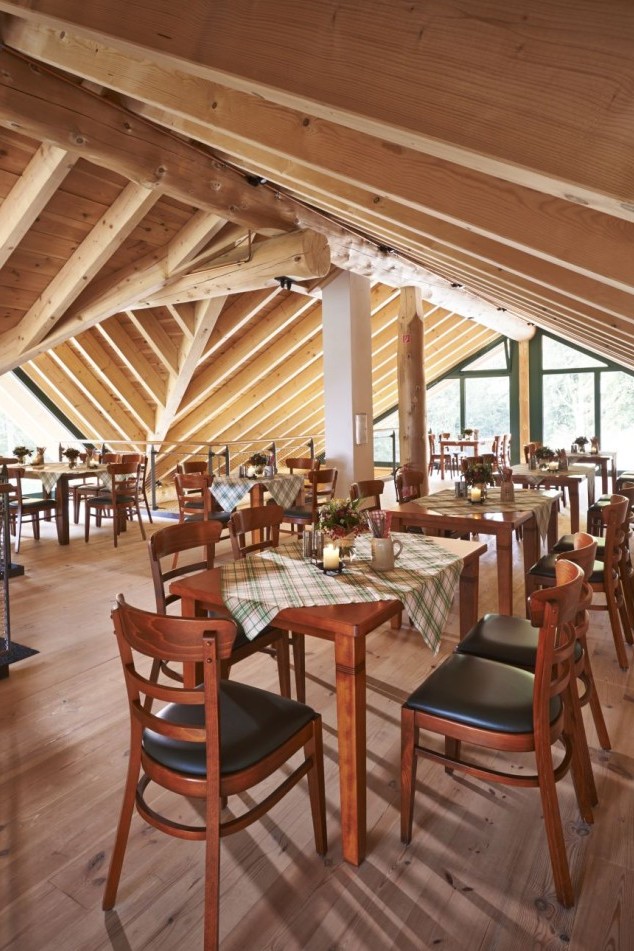 Schlossberghütte Galerie